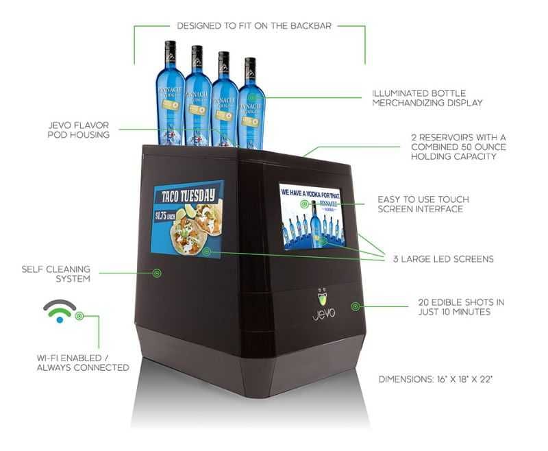 Jevo Fully Automated JellO Shot Maker 4004