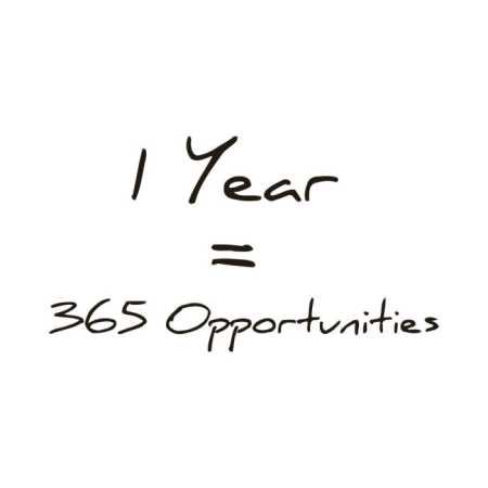 Amazing Motivational Quotes 513