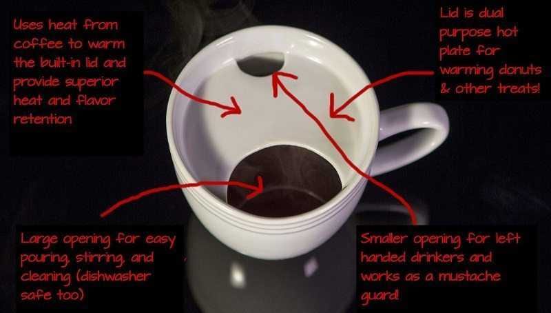 Best Morning Ever Mug Doughnut Warming Coffee Mug Review 2
