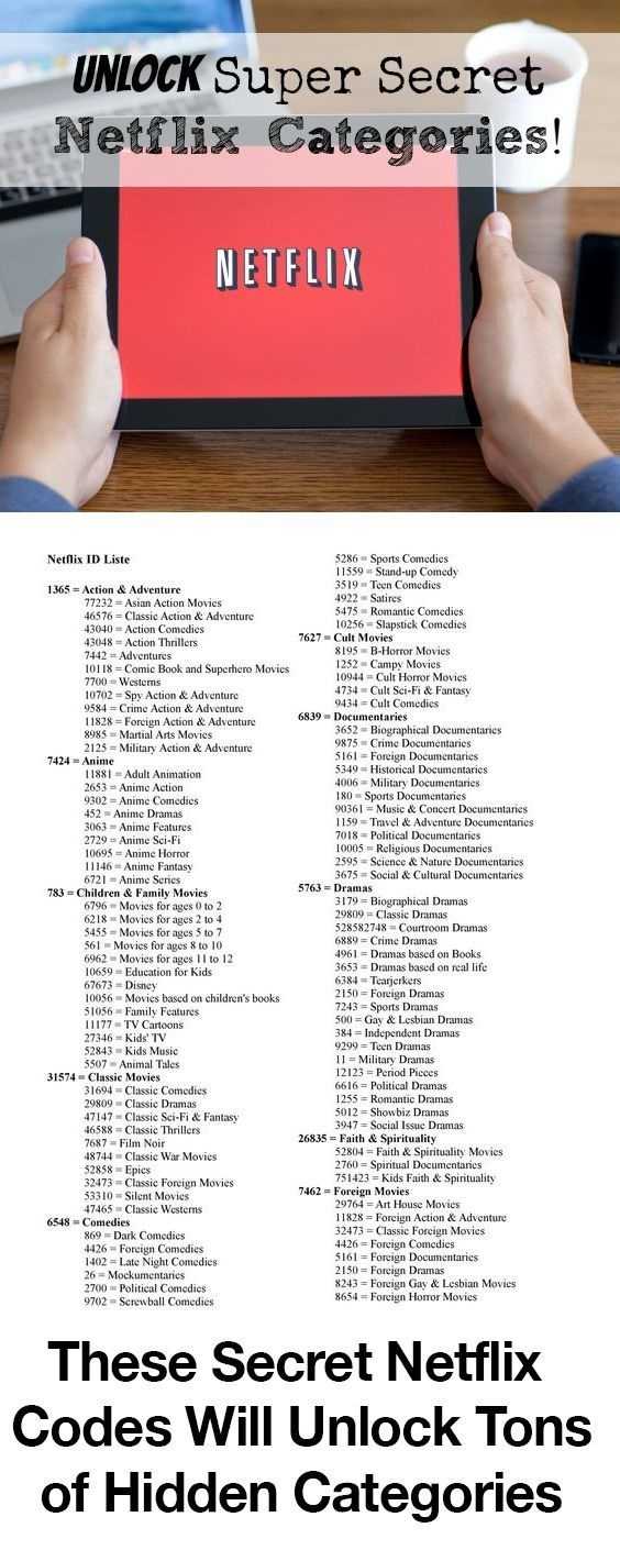 Secret Netflix Codes To Unlock Thousands Of Hidden Categories Pictures