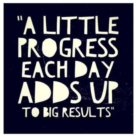 Best Inspirational Quotes 028