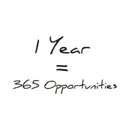 Wonderful Motivational And Inspirational Quotes 028