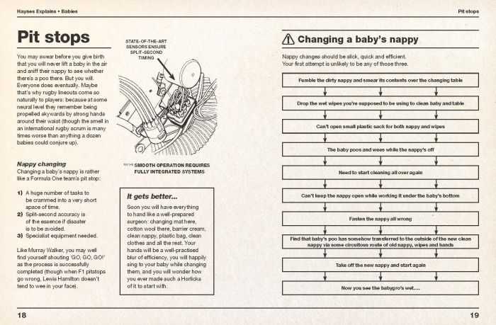 Haynes Explains Babies Manual 003