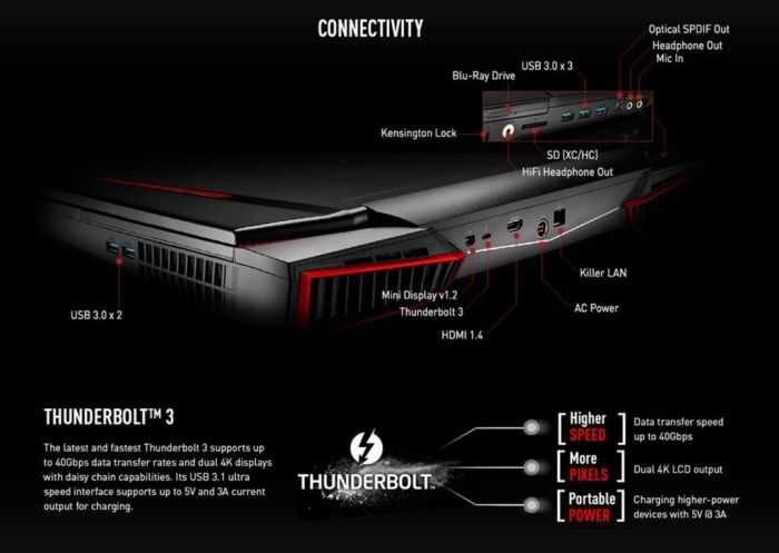 Msi Gt83Vr Titan Sli212 Pro Extreme Review And Price 102