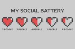 Introvert Socialmeter