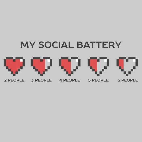 Introvert Socialmeter