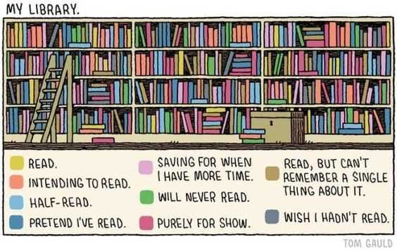 Meme Bookchart