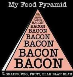 Bacon Pyramid