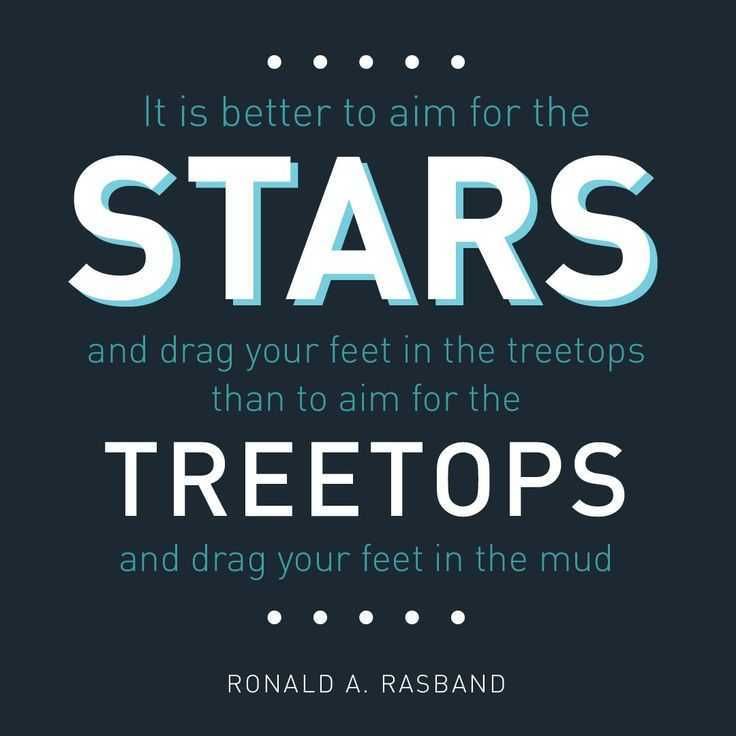 Quote Betterraimforstarts
