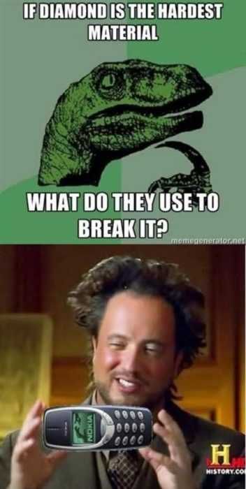 Cell Use To Break