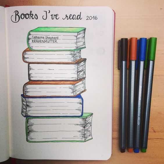 Bullet Journal Ideas  Reading Tracker Template