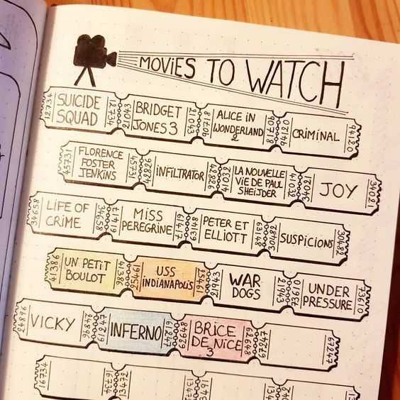 Bullet Journal Ideas  Movies Tracker