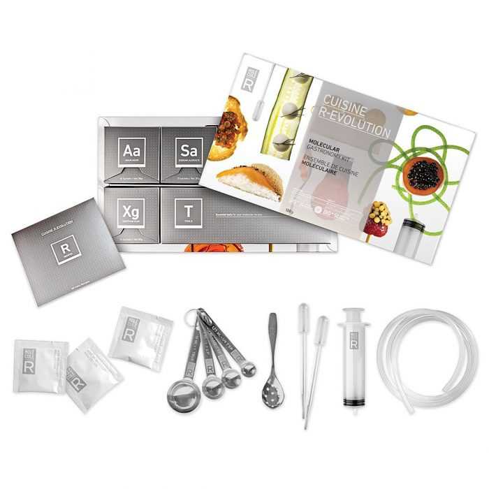 Molecular Kit View