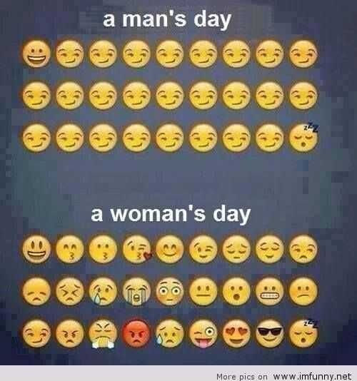 Snappy Funny Memes Woman'S Day As Emojis