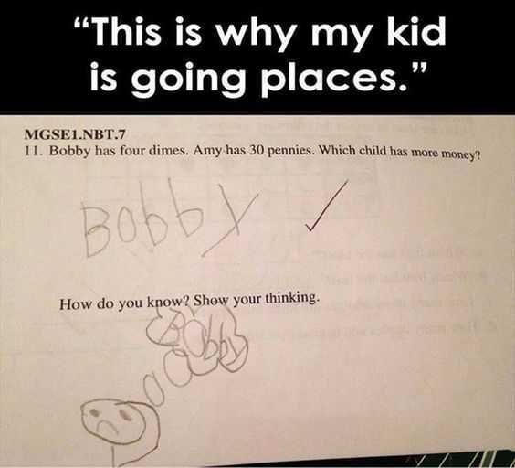 Silly Kid Pics Thinking Show