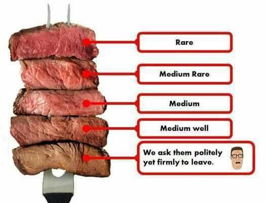 Funny Images Clean 5 Degrees Of Steak