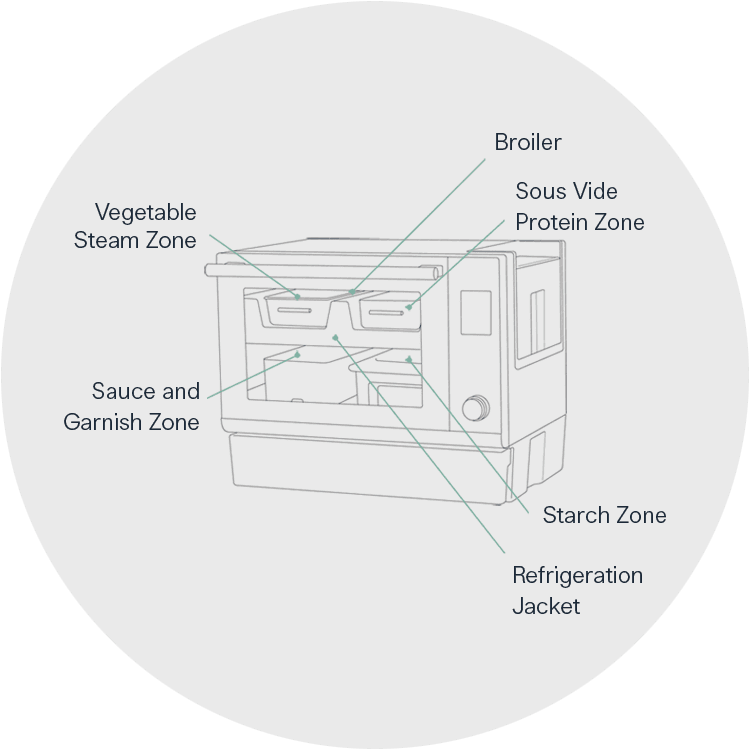 Suvie Cooker Features