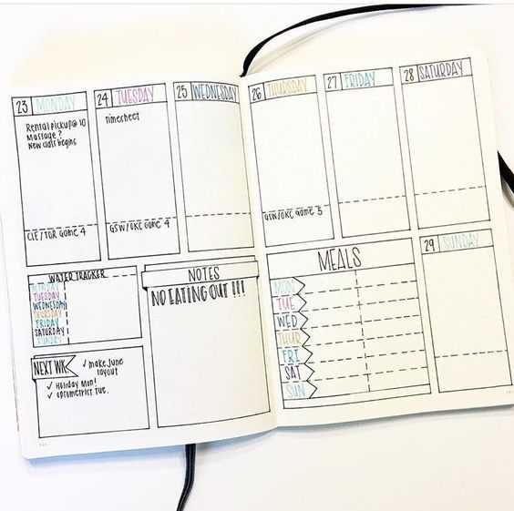 19 Beautiful Bullet Journal Weekly Layout Ideas