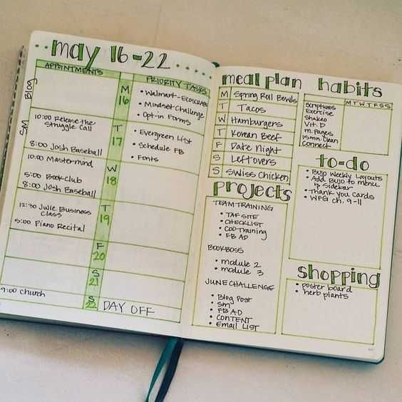 Bullet Journal Weekly Layout Ideas