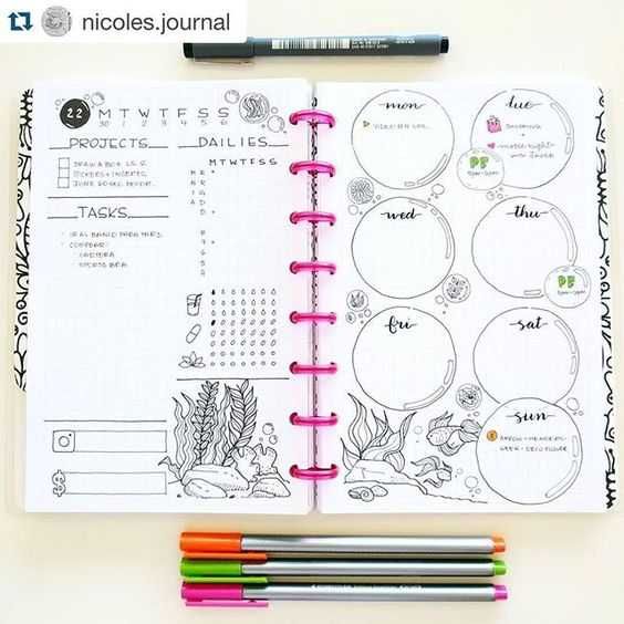 Weekly Bullet Journal Layout Ideas