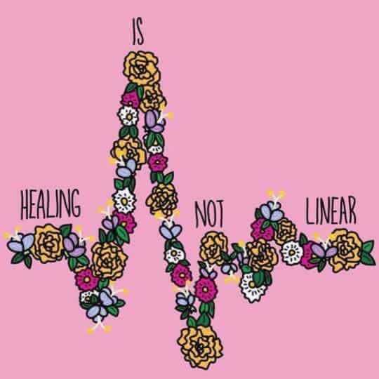 Inspiring And Motivational Quotes Healing