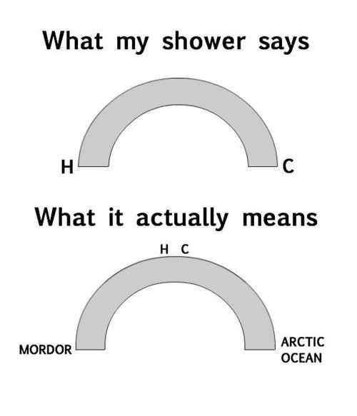 Funny Mordor