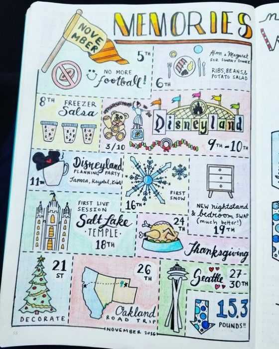 Journal Memories Page Month