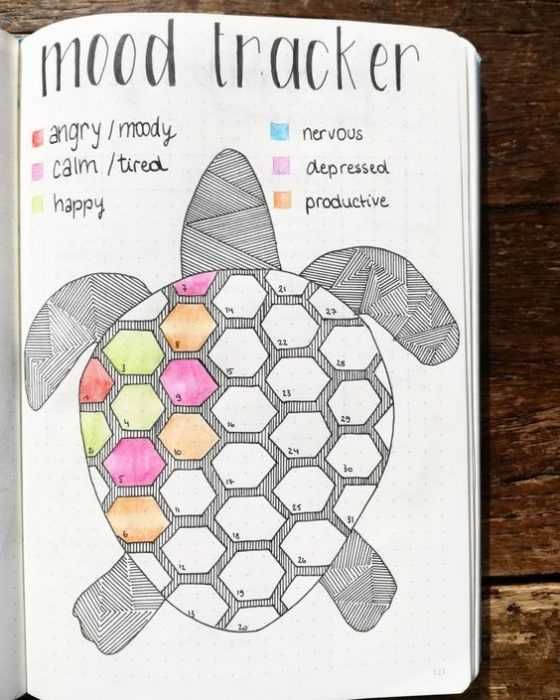 Journal Mood Turtle
