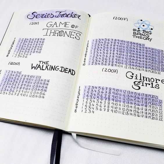 Journal Series Tracker