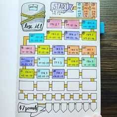 Journal Weight Loss