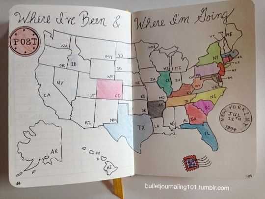 Journal Where Ive Been