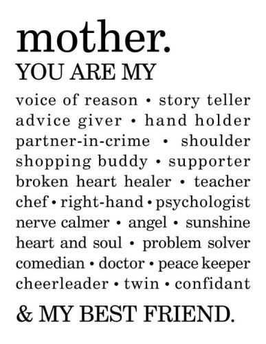 Inspirational Quotes For Mother'S Day Mother You Are It All