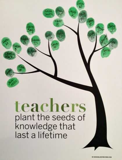 Great Motivational Quotes For Teachers  Teachers