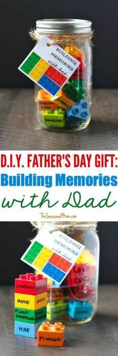 Diy Memory Kit