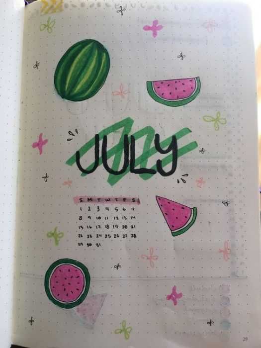 Diy Watermelons Again