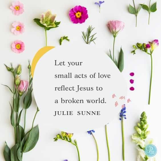 Quote Reflect Jesus