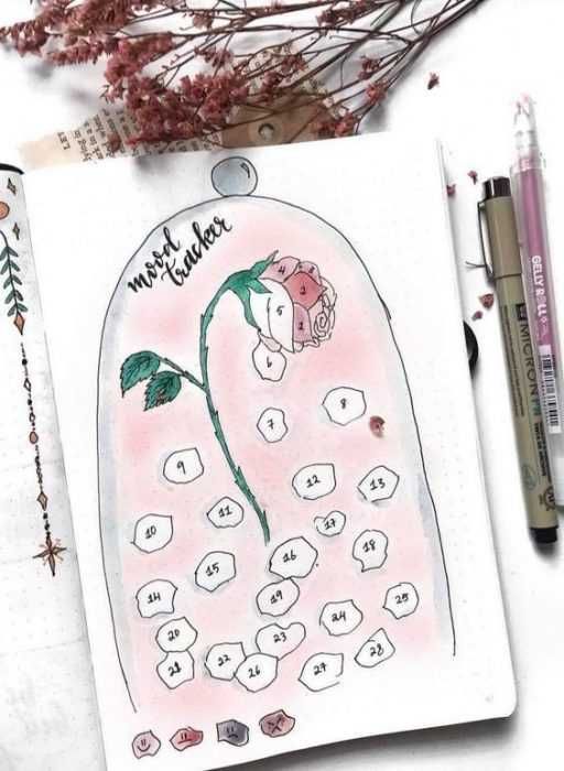 Diy Disney Mood Tracker