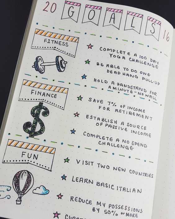 Diy Goals Drawings