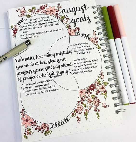 Diy Goals Flowers