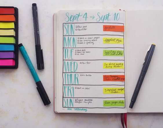 Diy Meal Planning