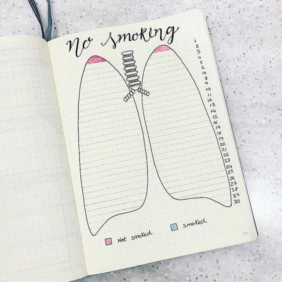 Diy No Smoking