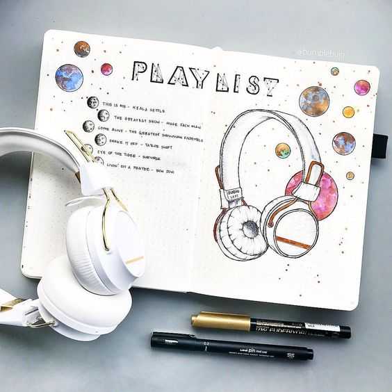 Diy Playlists Motivational