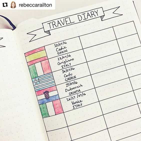 Diy Travel Diary