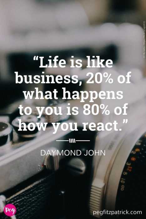 Quote 20 80