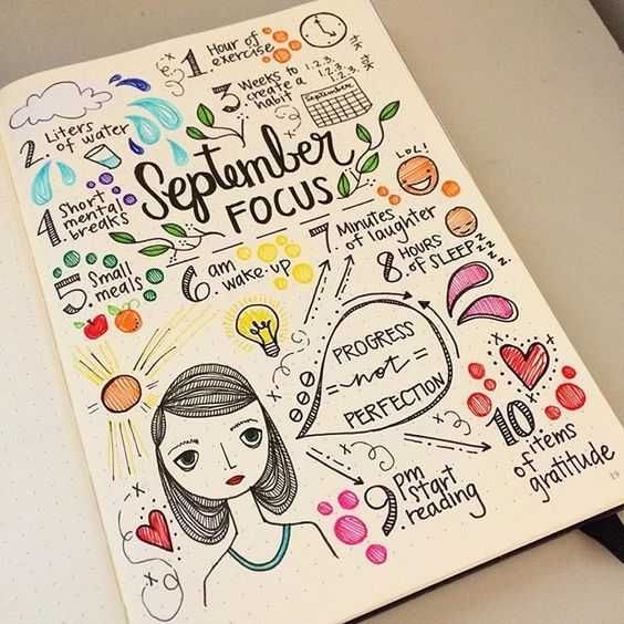 Diy September Focus