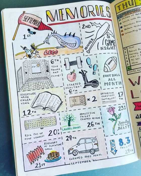 Diy September Memories