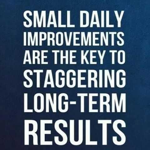 Quote Long Term Results