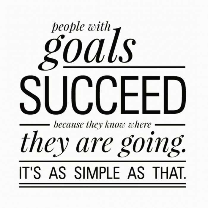 Quote Know Going