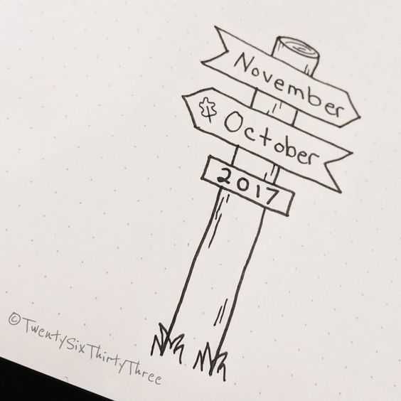 Signpost