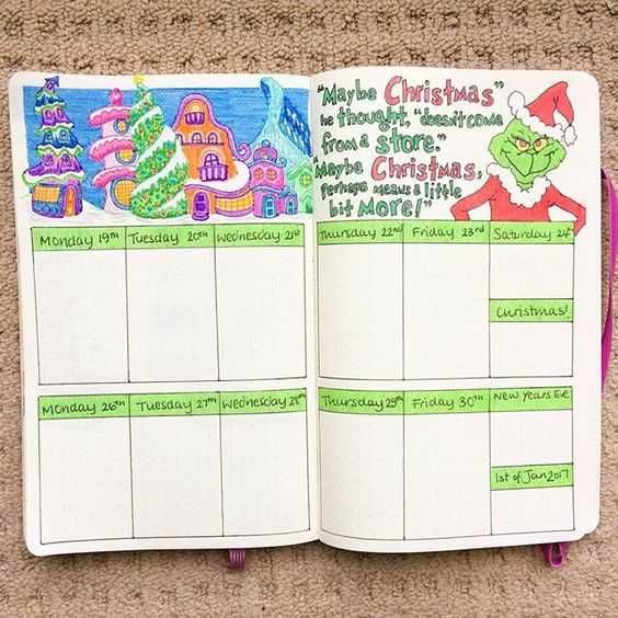 Diy Grinch